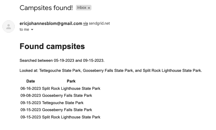 A screenshot of an email from the campr app listing available campsites.